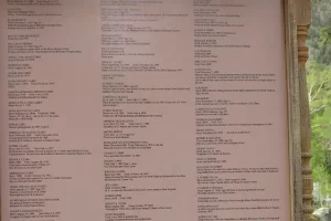 List of those who rest in Iron City Cemetery